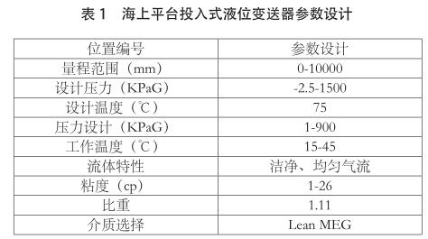 海上平臺投入式液位變送器參數(shù)設(shè)計