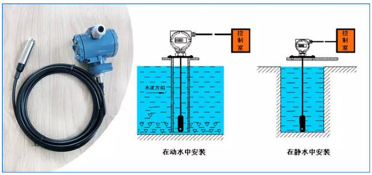 投入式液位變送器